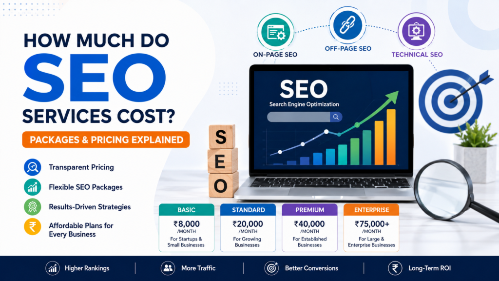 how-much-do-seo-services-cost-packages-and-pricing-explained