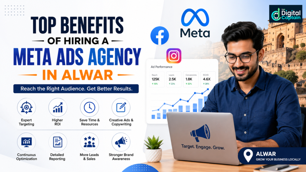Best Meta Ads Agency in Alwar