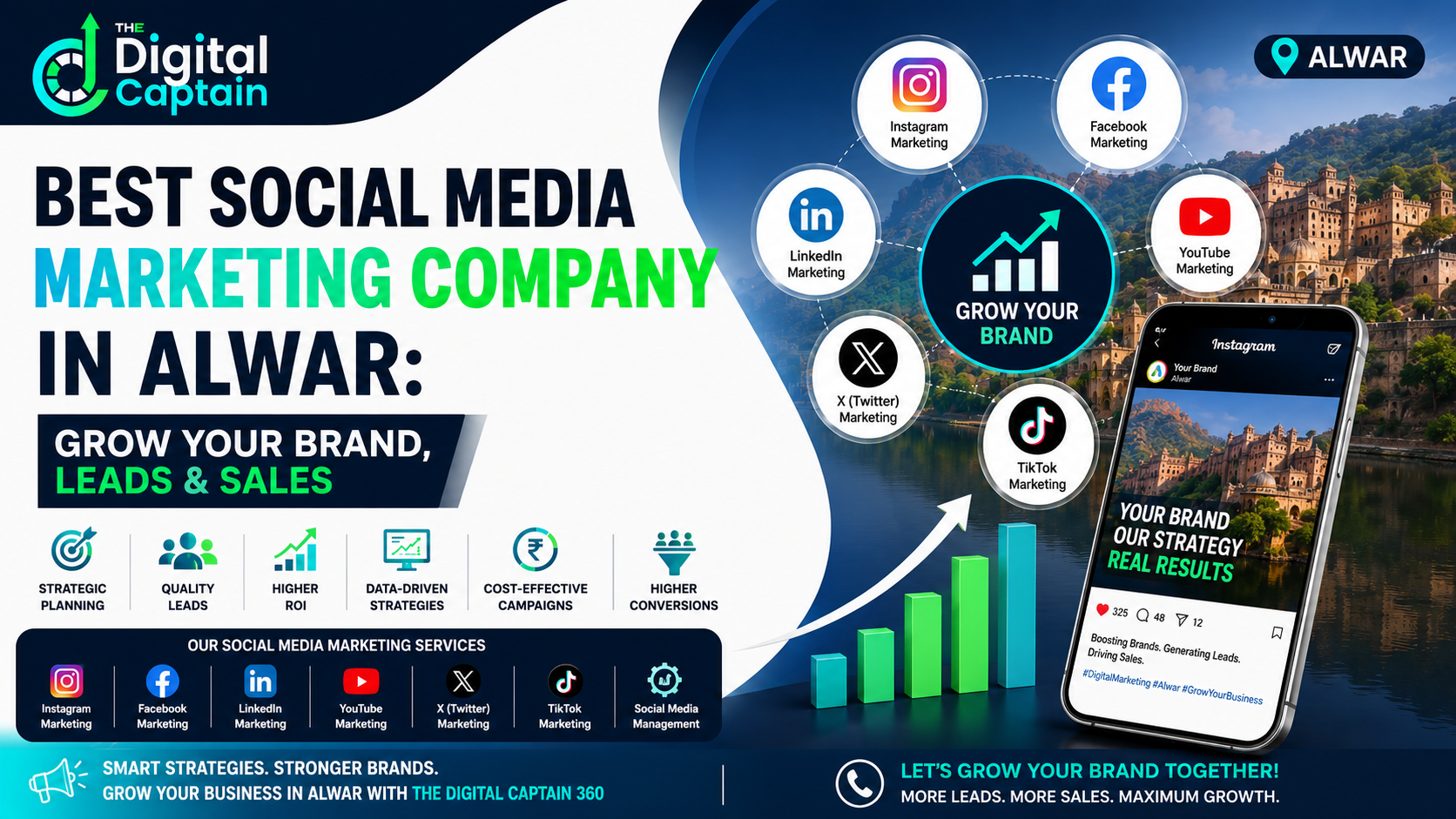 Best Social Media Marketing Company in Alwar: Grow Your Brand, Leads & Sales