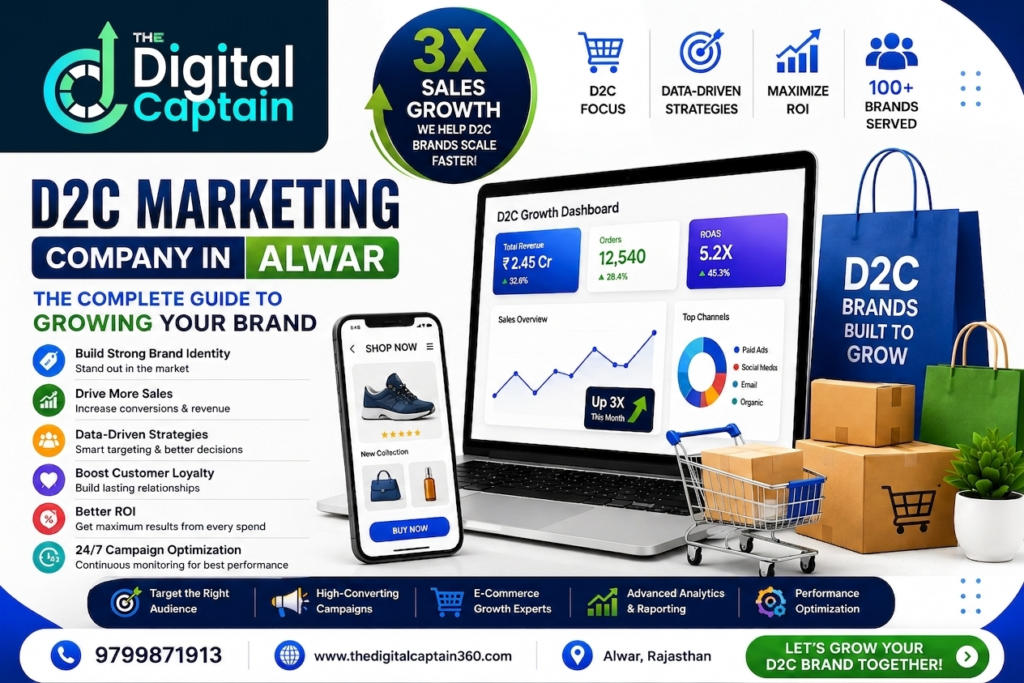 D2C Marketing Company in Alwar – Complete Guide to Growing Your Brand