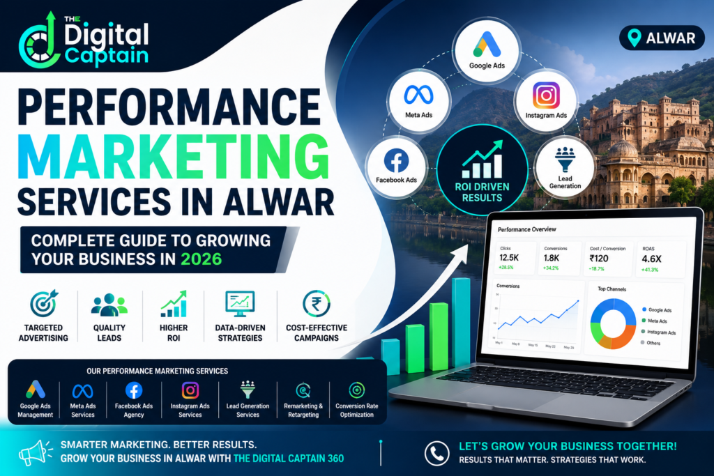 Performance Marketing Services in Alwar: Complete Guide to Growing Your Business in 2026